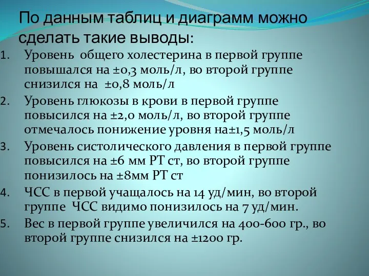 По данным таблиц и диаграмм можно сделать такие выводы: Уровень