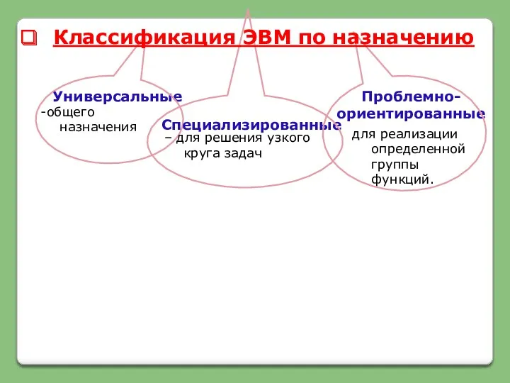 Классификация ЭВМ по назначению -общего назначения – для решения узкого