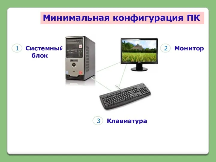 Минимальная конфигурация ПК