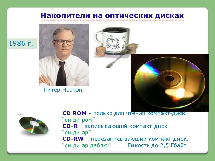 Накопители на оптических дисках 1986 г. Питер Нортон, CD ROM