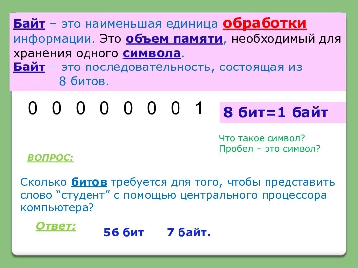 Что такое символ? Пробел – это символ? Сколько битов требуется