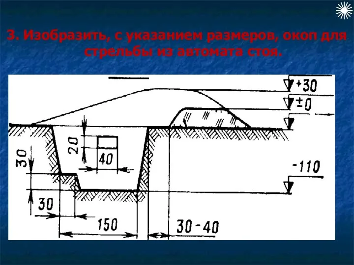 3. Изобразить, с указанием размеров, окоп для стрельбы из автомата стоя.