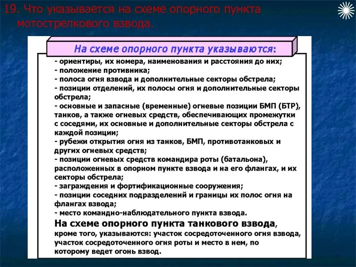 19. Что указывается на схеме опорного пункта мотострелкового взвода.