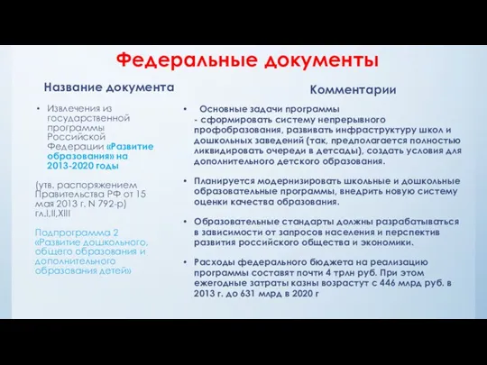 Федеральные документы Название документа Извлечения из государственной программы Российской Федерации