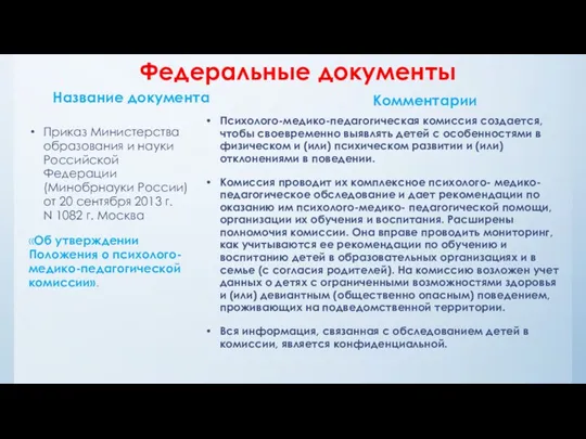 Федеральные документы Название документа Приказ Министерства образования и науки Российской