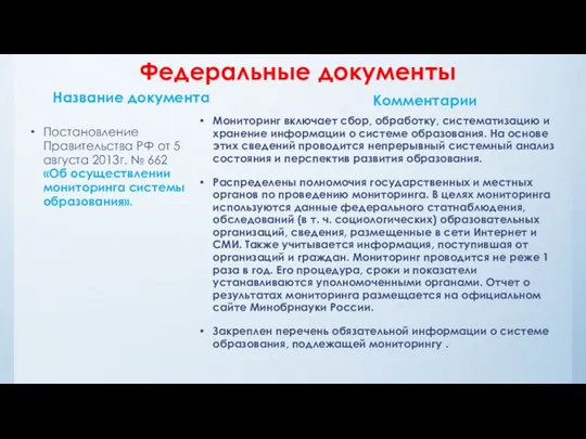 Федеральные документы Название документа Постановление Правительства РФ от 5 августа