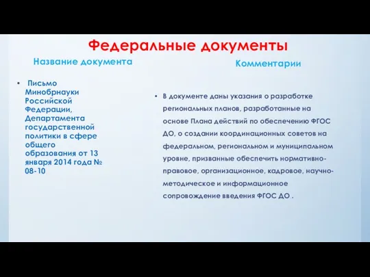 Федеральные документы Название документа Письмо Минобрнауки Российской Федерации, Департамента государственной