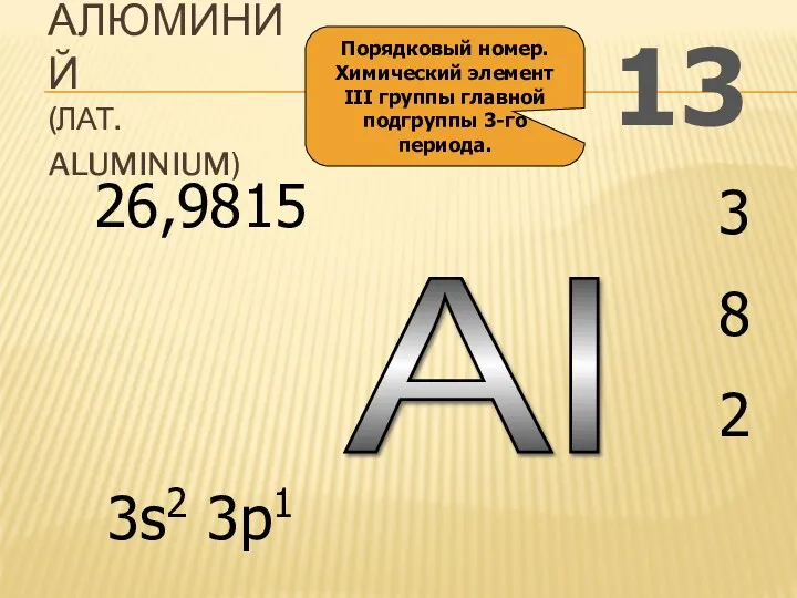 Al 13 АЛЮМИНИЙ (ЛАТ. ALUMINIUM) 3 8 2 26,9815 3s2