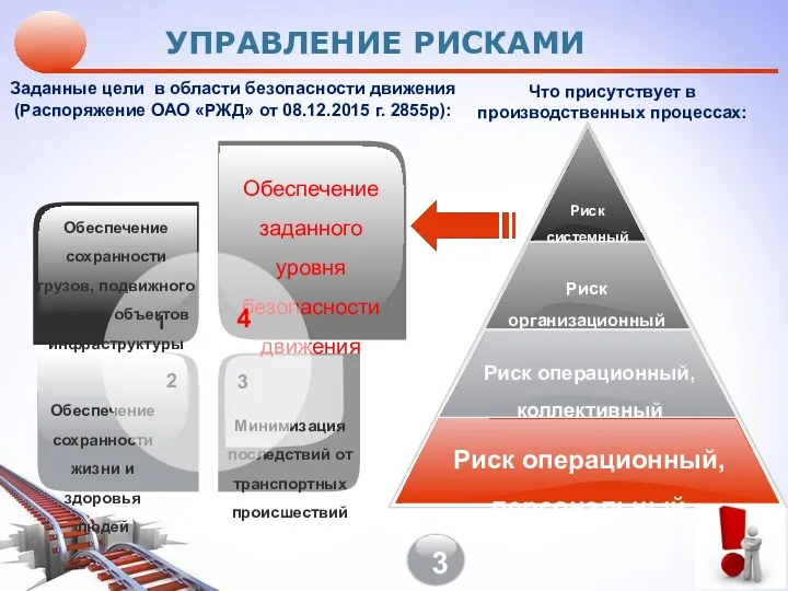 Заданные цели в области безопасности движения (Распоряжение ОАО «РЖД» от