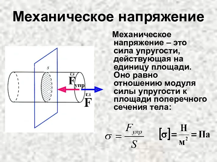 Механическое напряжение Механическое напряжение – это сила упругости, действующая на