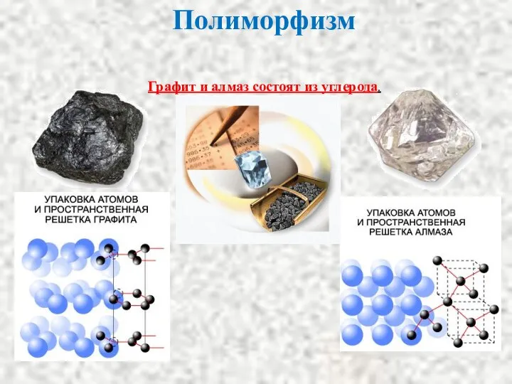 Графит Алмаз Графит и алмаз состоят из углерода. Полиморфизм