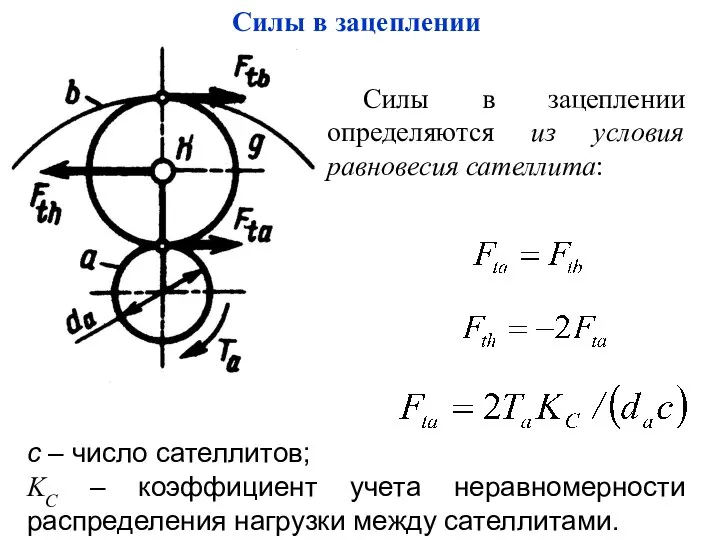 Силы в зацеплении с – число сателлитов; KC – коэффициент