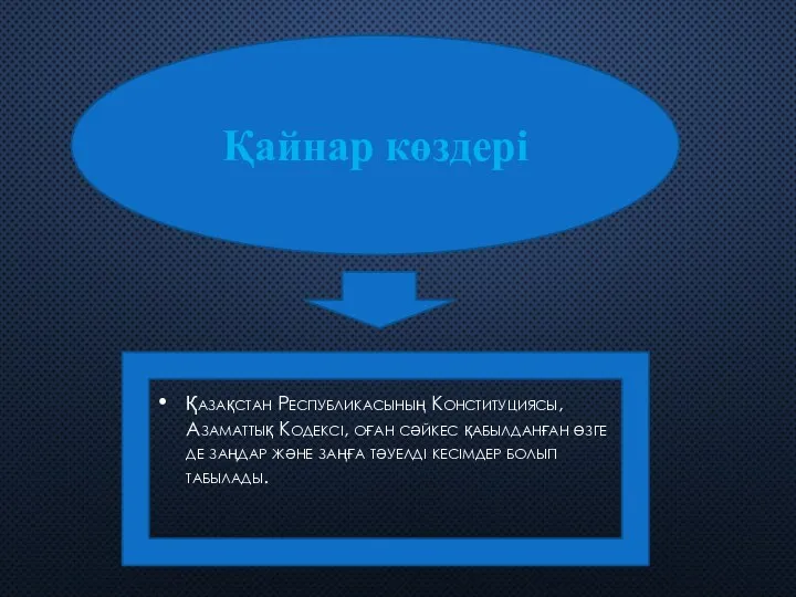 Қазақстан Республикасының Конституциясы, Азаматтық Кодексі, оған сәйкес қабылданған өзге де