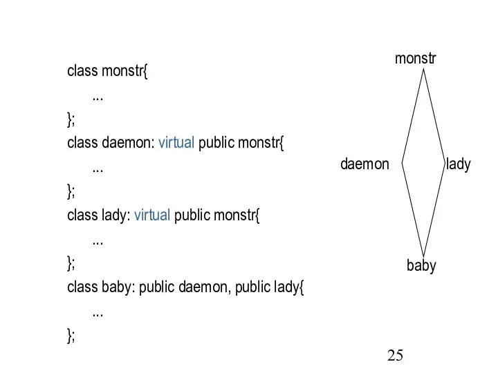 class monstr{ ... }; class daemon: virtual public monstr{ ...