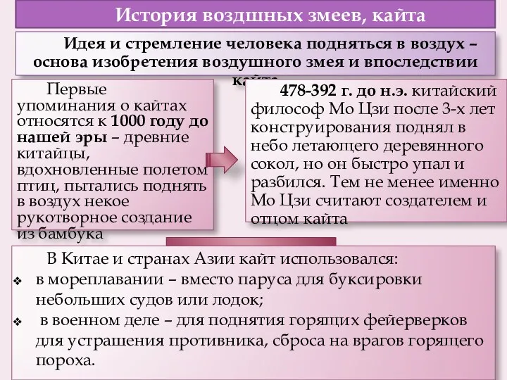 Идея и стремление человека подняться в воздух – основа изобретения