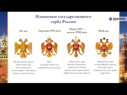 Изменения государственного герба России Правление великого князя Ивана III, двуглавый