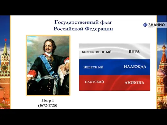 Государственный флаг Российской Федерации Петр I (1672-1725) ПЛОТСКИЙ НЕБЕСНЫЙ БОЖЕСТВЕННЫЙ ВЕРА НАДЕЖДА ЛЮБОВЬ