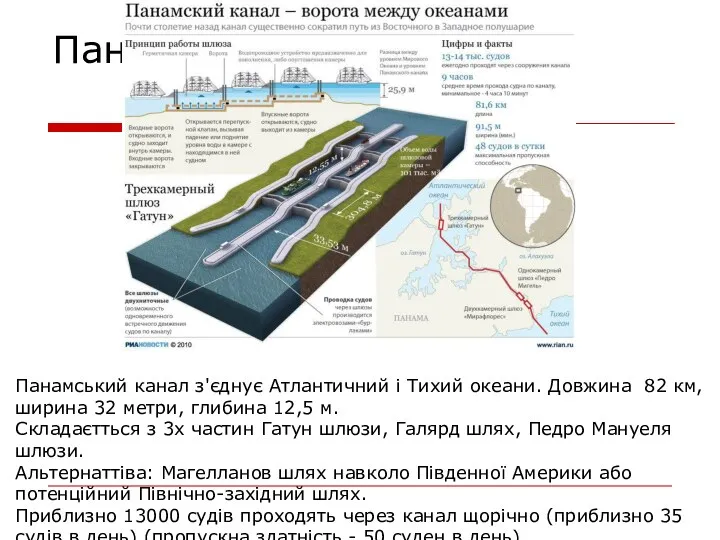 Панамський канал Панамський канал з'єднує Атлантичний і Тихий океани. Довжина