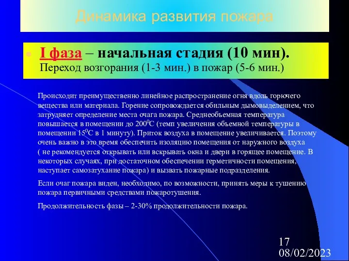 08/02/2023 Динамика развития пожара I фаза – начальная стадия (10