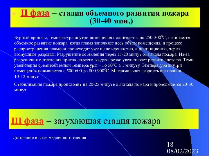 08/02/2023 II фаза – стадия объемного развития пожара (30-40 мин.)