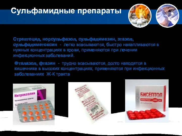 Сульфамидные препараты Стрептоцид, норсульфазол, сульфадимезин, этазол, сульфадиметоксин - легко всасываются,