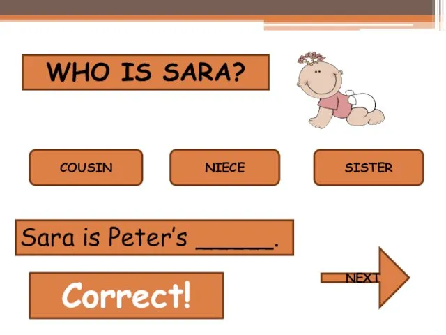 WHO IS SARA? COUSIN NIECE SISTER Sara is Peter’s _____. Correct! NEXT