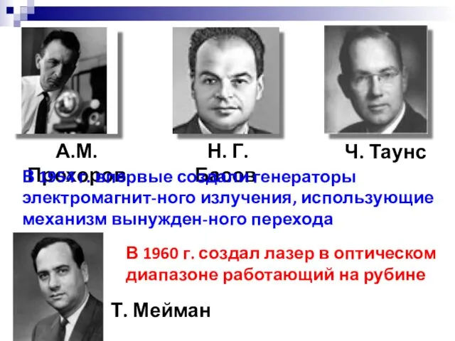 А.М. Прохоров Н. Г. Басов Ч. Таунс В 1954 г. впервые создали генераторы