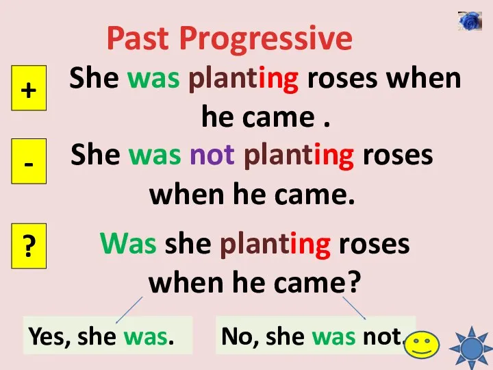 Past Progressive She was planting roses when he came . + - ?
