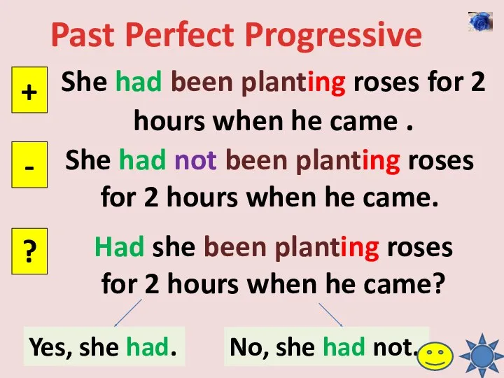 Past Perfect Progressive She had been planting roses for 2 hours when he