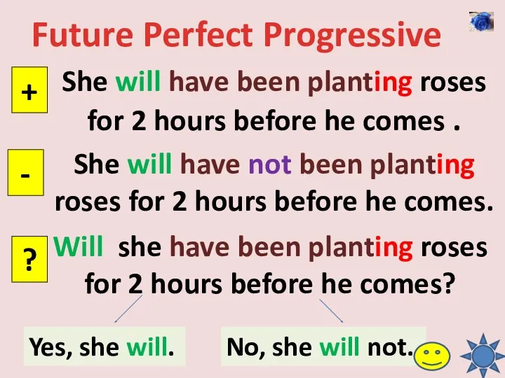 Future Perfect Progressive She will have been planting roses for