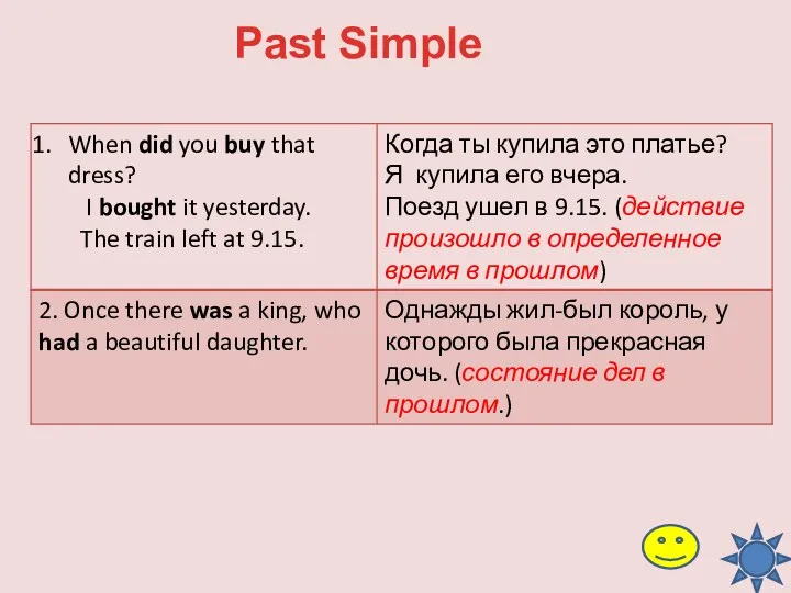 Past Simple