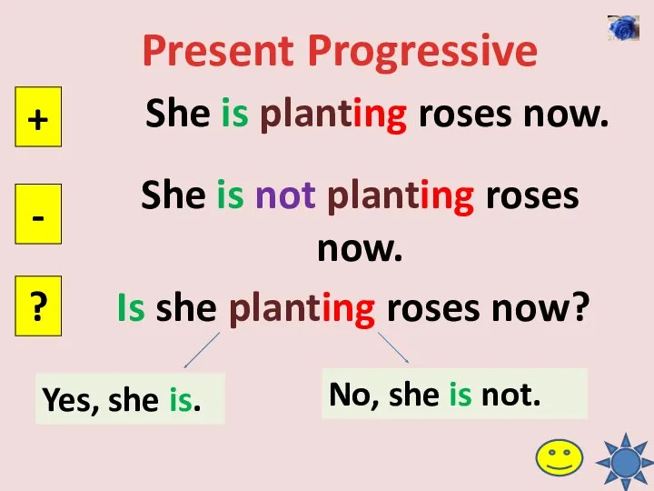 Present Progressive She is planting roses now. + - ? She is not