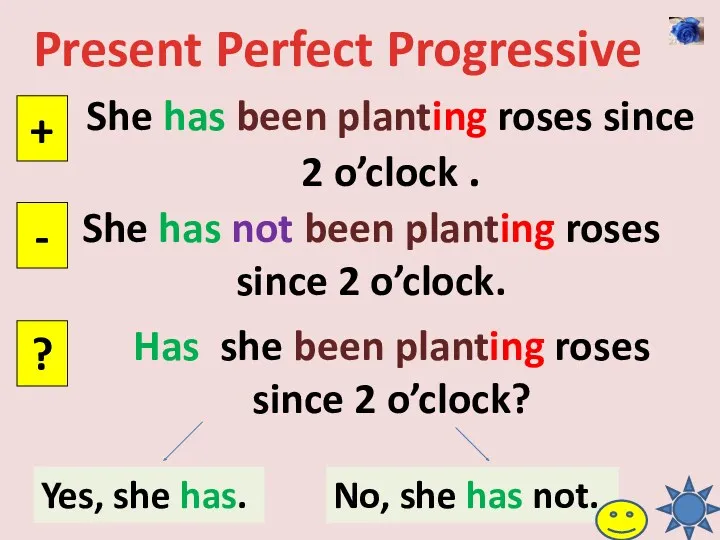 Present Perfect Progressive She has been planting roses since 2 o’clock . +