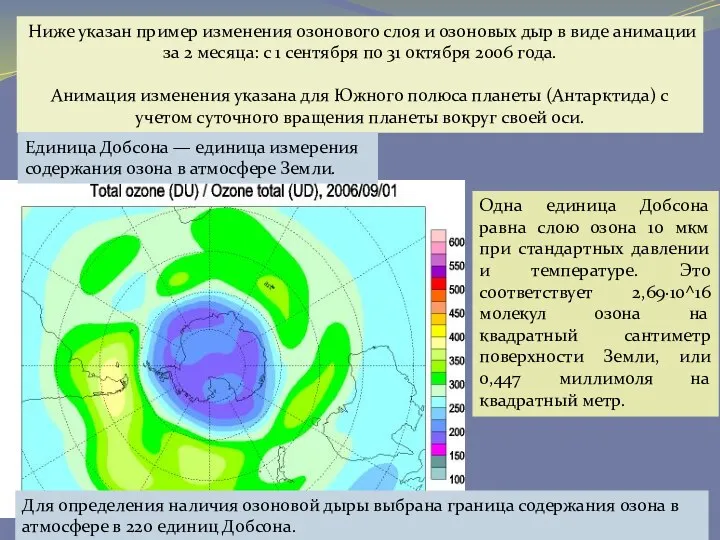 Ниже указан пример изменения озонового слоя и озоновых дыр в