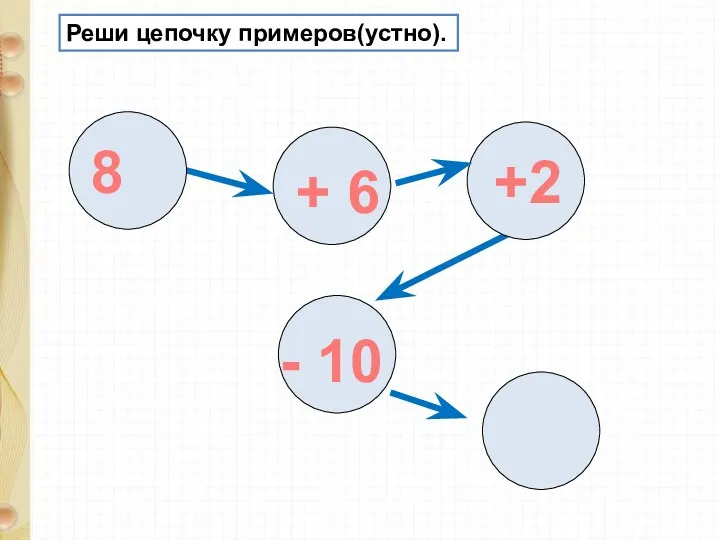 Реши цепочку примеров(устно). 8 + 6 +2 - 10