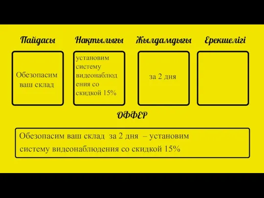 Пайдасы Нақтылығы Жылдамдығы Ерекшелігі ОФФЕР Обезопасим ваш склад Обезопасим ваш