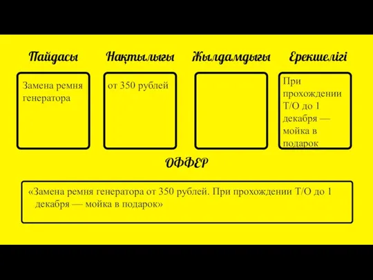 Пайдасы Нақтылығы Жылдамдығы Ерекшелігі ОФФЕР «Замена ремня генератора от 350