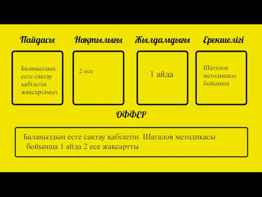 Пайдасы Нақтылығы Жылдамдығы Ерекшелігі ОФФЕР Балаңыздың есте сақтау қабілетін Шаталов