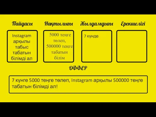 Пайдасы Нақтылығы Жылдамдығы Ерекшелігі ОФФЕР Instagram арқылы табыс табатын білімді