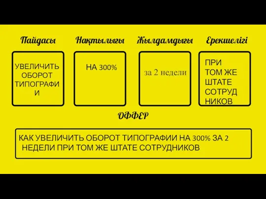 Пайдасы Нақтылығы Жылдамдығы Ерекшелігі ОФФЕР УВЕЛИЧИТЬ ОБОРОТ ТИПОГРАФИИ НА 300%