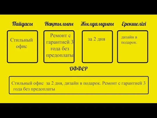 Пайдасы Нақтылығы Жылдамдығы Ерекшелігі ОФФЕР Стильный офис Ремонт с гарантией