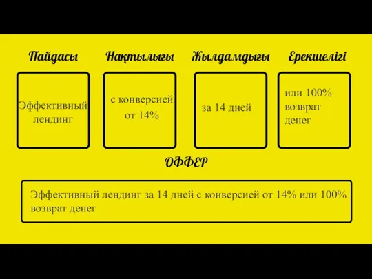 Пайдасы Нақтылығы Жылдамдығы Ерекшелігі ОФФЕР Эффективный лендинг с конверсией от