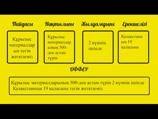 Пайдасы Нақтылығы Жылдамдығы Ерекшелігі ОФФЕР Құрылыс материалдарын тегін жеткіземіз Құрылыс