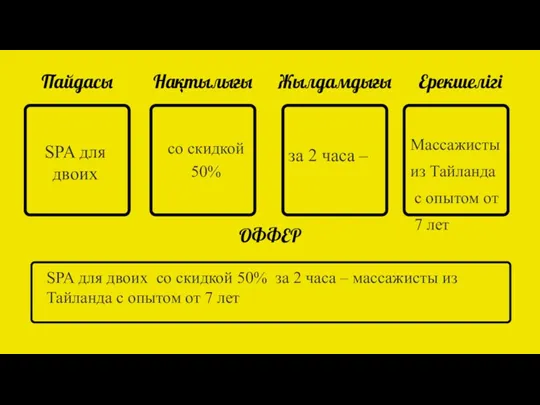 Пайдасы Нақтылығы Жылдамдығы Ерекшелігі ОФФЕР SPA для двоих со скидкой