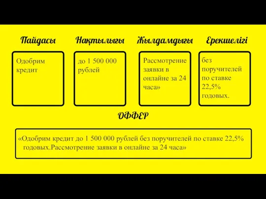 Пайдасы Нақтылығы Жылдамдығы Ерекшелігі ОФФЕР «Одобрим кредит до 1 500