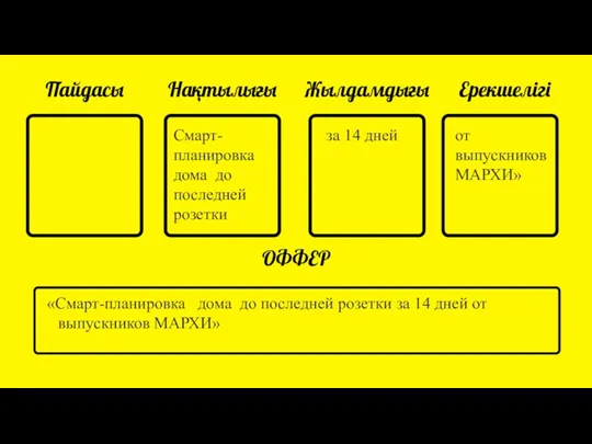 Пайдасы Нақтылығы Жылдамдығы Ерекшелігі ОФФЕР «Смарт-планировка дома до последней розетки