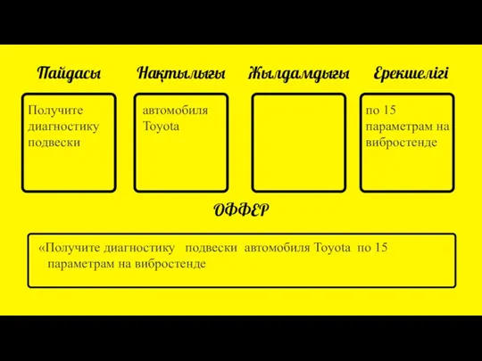 Пайдасы Нақтылығы Жылдамдығы Ерекшелігі ОФФЕР «Получите диагностику подвески автомобиля Toyota