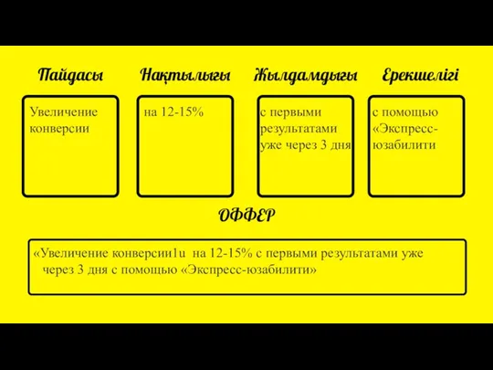 Пайдасы Нақтылығы Жылдамдығы Ерекшелігі ОФФЕР «Увеличение конверсии1u на 12-15% с