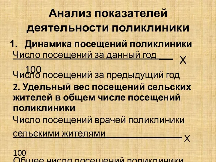 Анализ показателей деятельности поликлиники Динамика посещений поликлиники Число посещений за