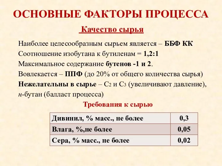 ОСНОВНЫЕ ФАКТОРЫ ПРОЦЕССА Наиболее целесообразным сырьем является – ББФ КК